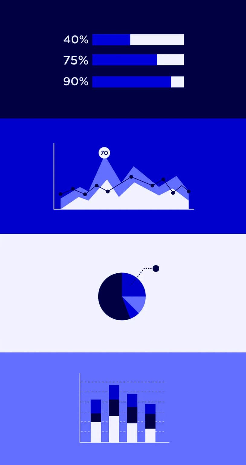 Most Dashboards Fail Because They Show Everything